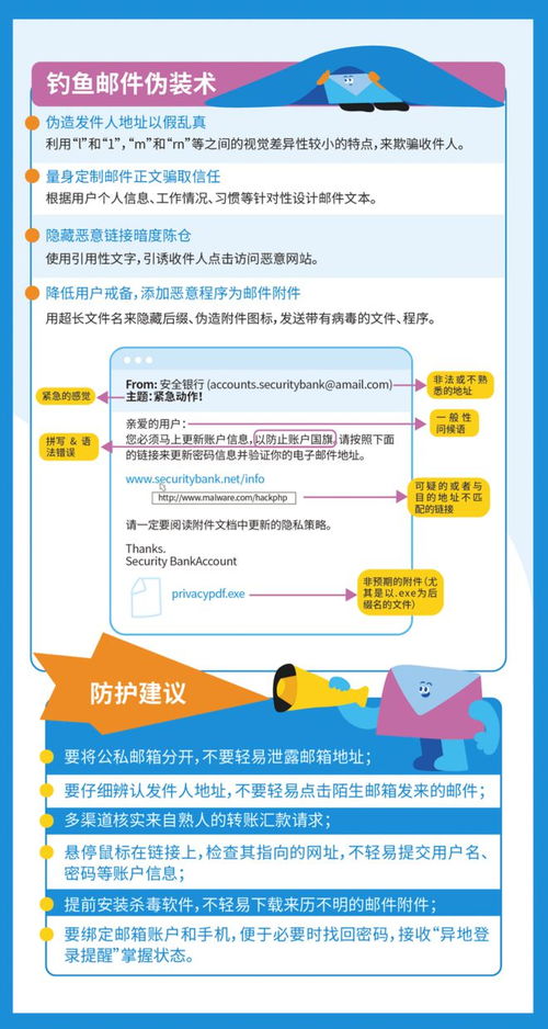 網絡安全知識手冊 反詐進行時與安全軟件開發