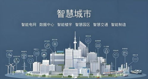 數(shù)字孿生 構(gòu)筑未來(lái)智慧城市的核心引擎